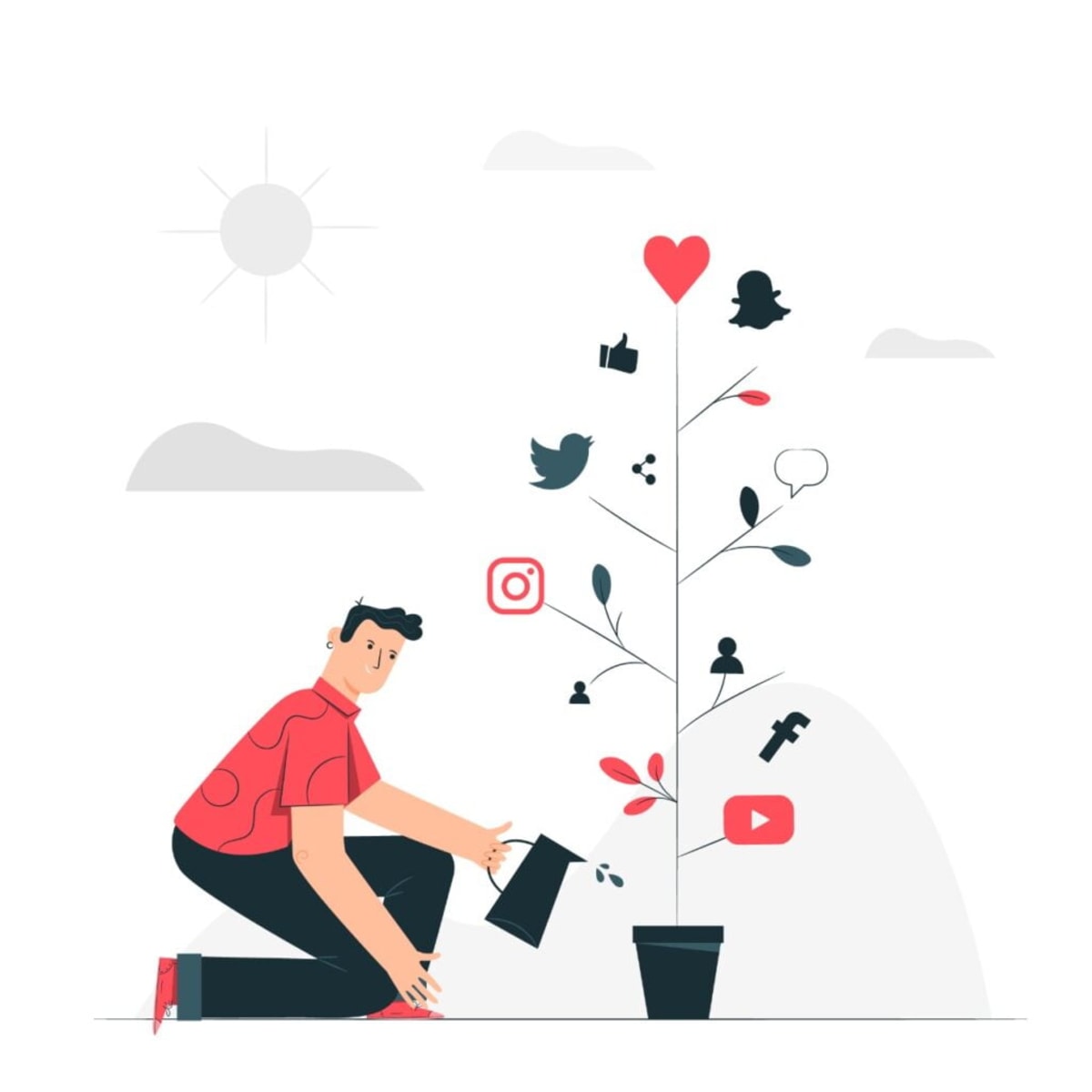 Social Media Marketing
