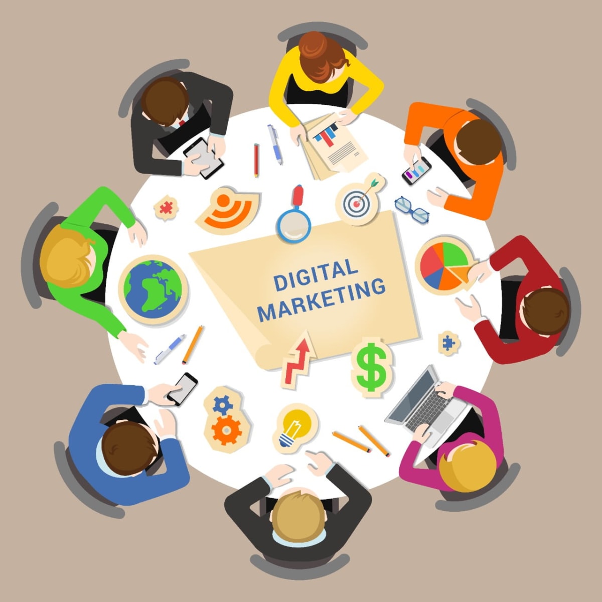 Digital Marketing Plans