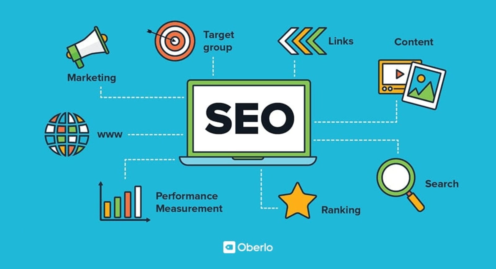 Boost Your Traffic with These Top 8 Tools