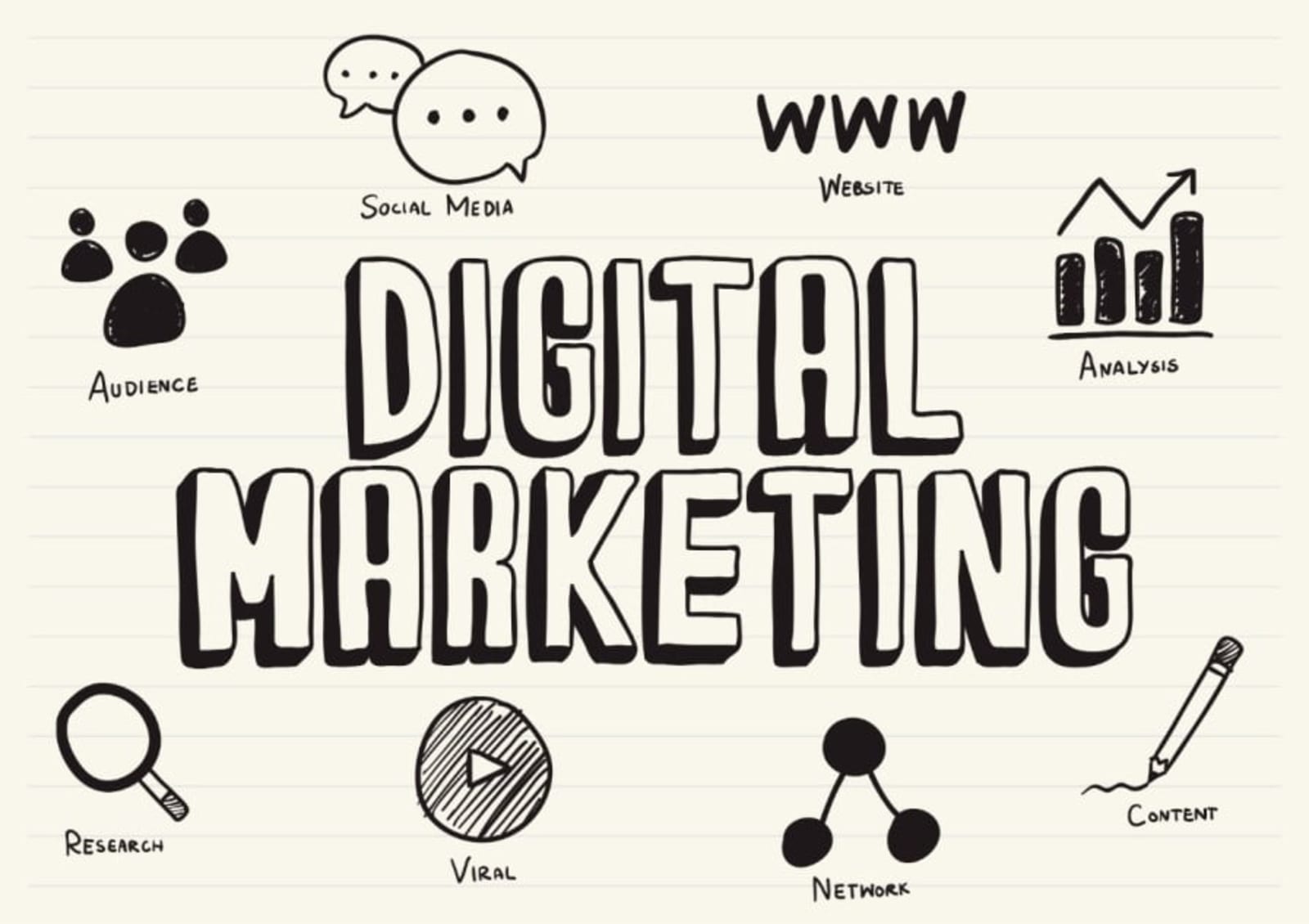 Digital Marketing Strategies for Small Business