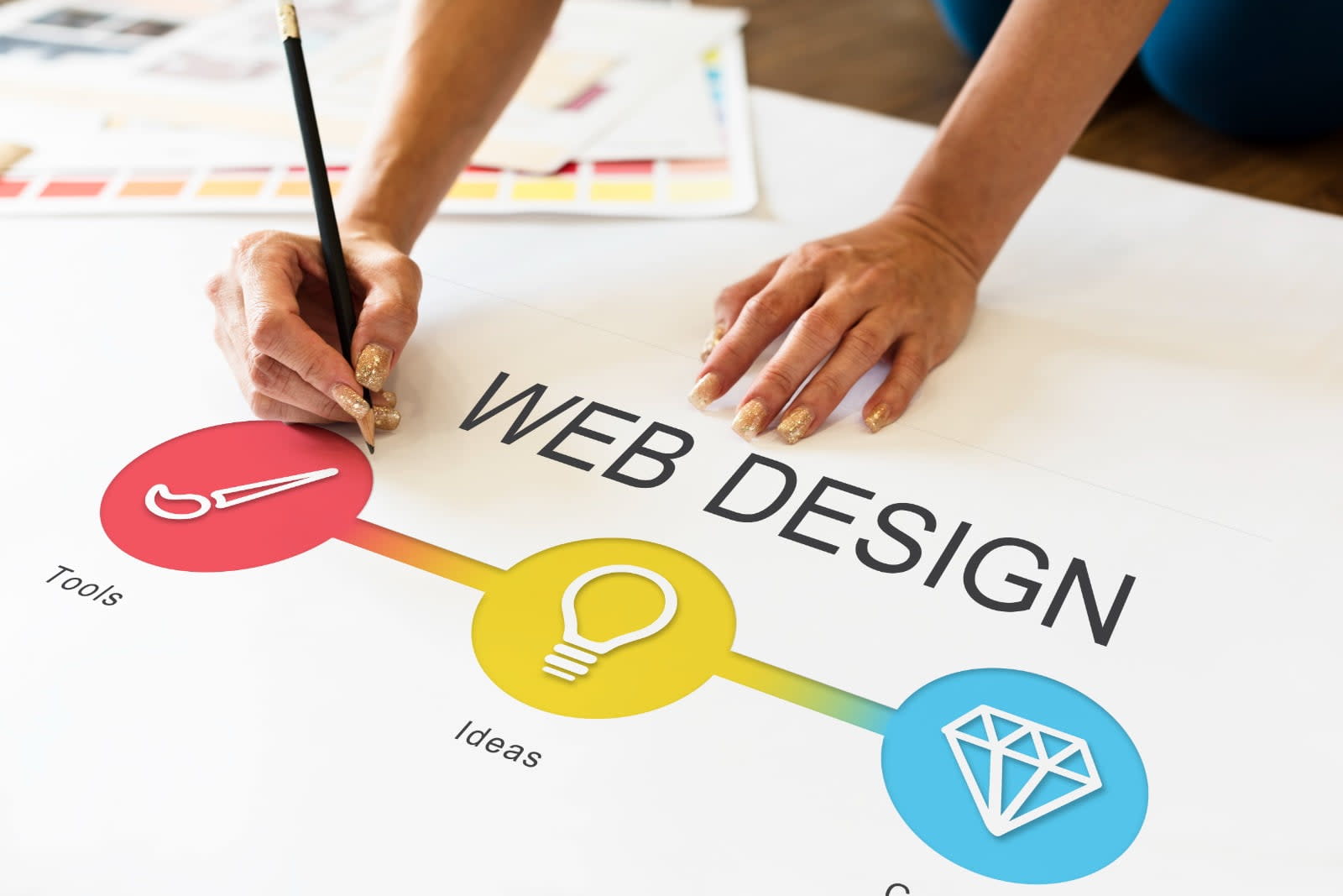 Creative Monk's Approach to Effective Website Designing in Chandigarh