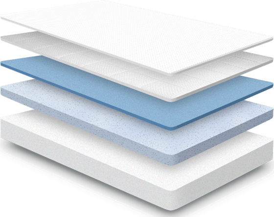 nectar memory foam mattress near me