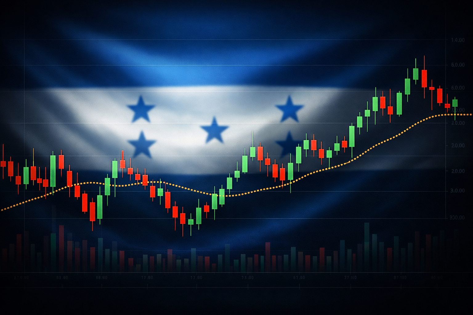  Los Mejores Brokers de Forex Accesibles desde Honduras (Guía para Principiantes)