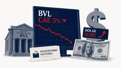 BVL cae 3% y dólar sube por incertidumbre electoral
