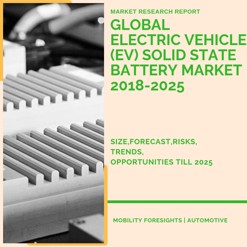Global Electric Vehicle (EV) Solid State Battery Market 20182025