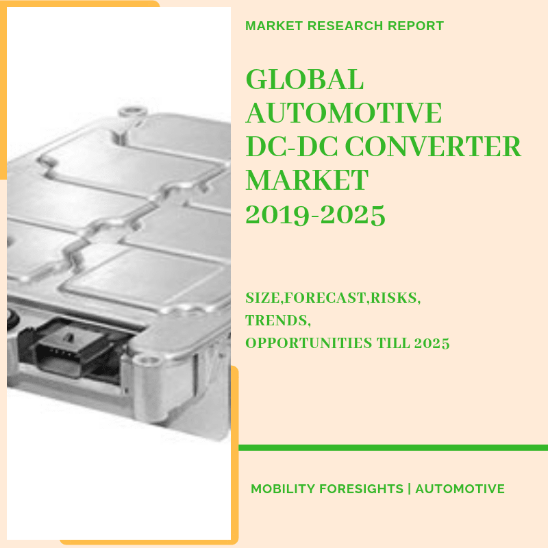 Global Automotive DCDC Converter Market 20192025