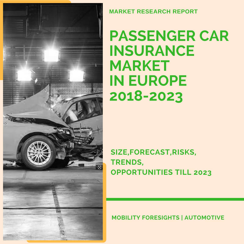 Passenger Car Insurance Market in Europe 20182023 May 2021 Updated