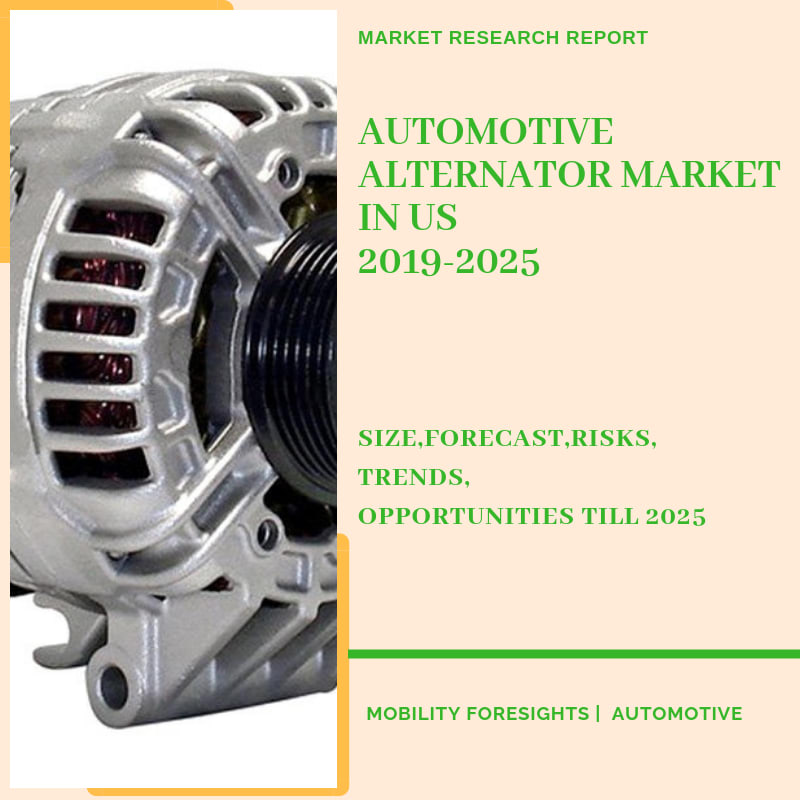 Automotive Alternator Market in US 20192025