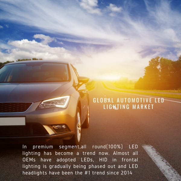 Automotive Lighting Module Design 2022