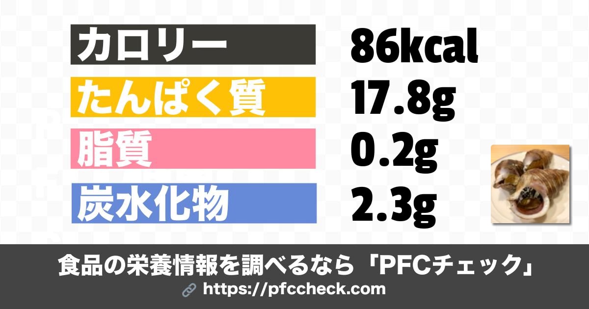魚介類 ツブ貝のカロリーと栄養成分一覧 86kcal Pfcチェック 魚介類 ツブ貝のカロリーと栄養成分一覧 86kcal Pfcチェック