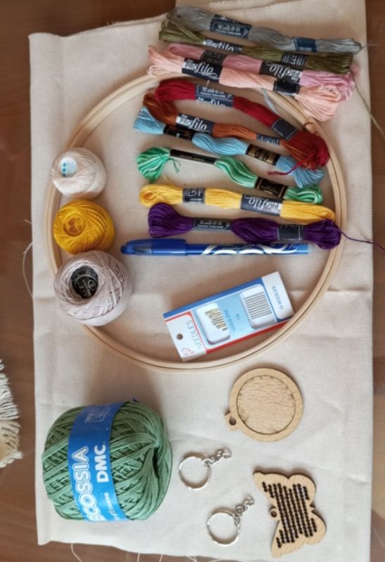 Kit broderie débutant