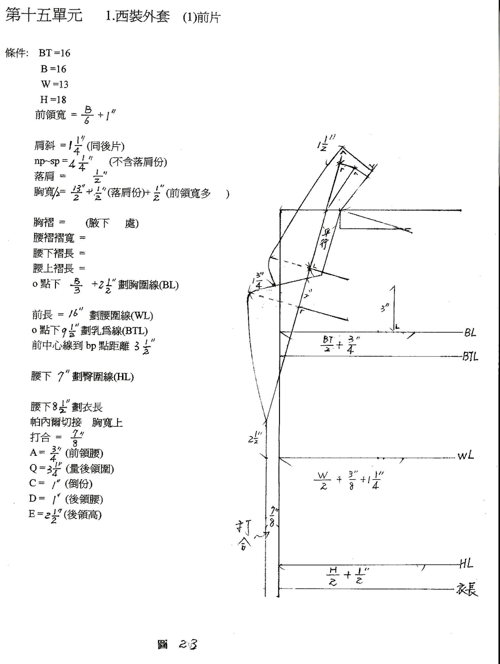 平面打版