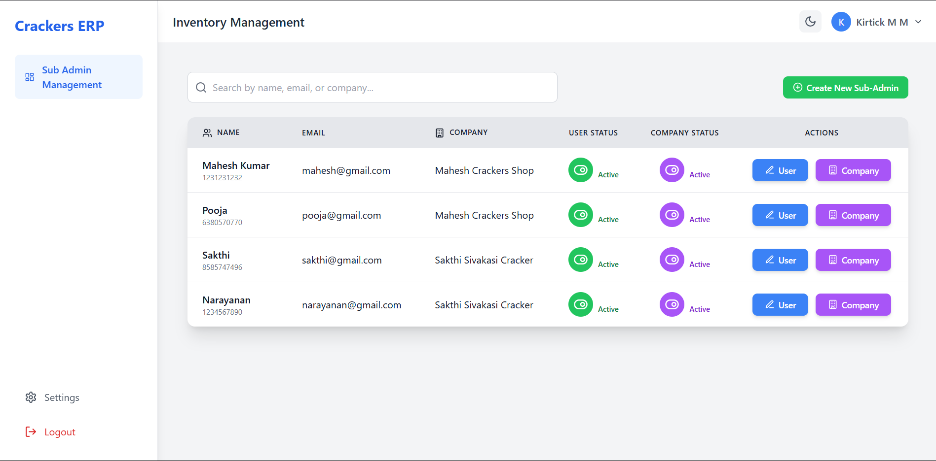 Sub Admin Management