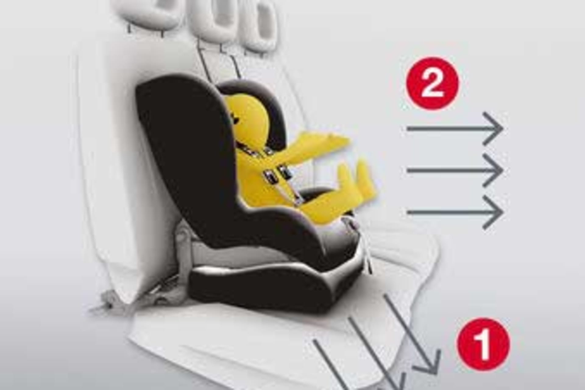 PIVOT LINK ISOFIX — MINDEN IRÁNYBÓL VÉDETT