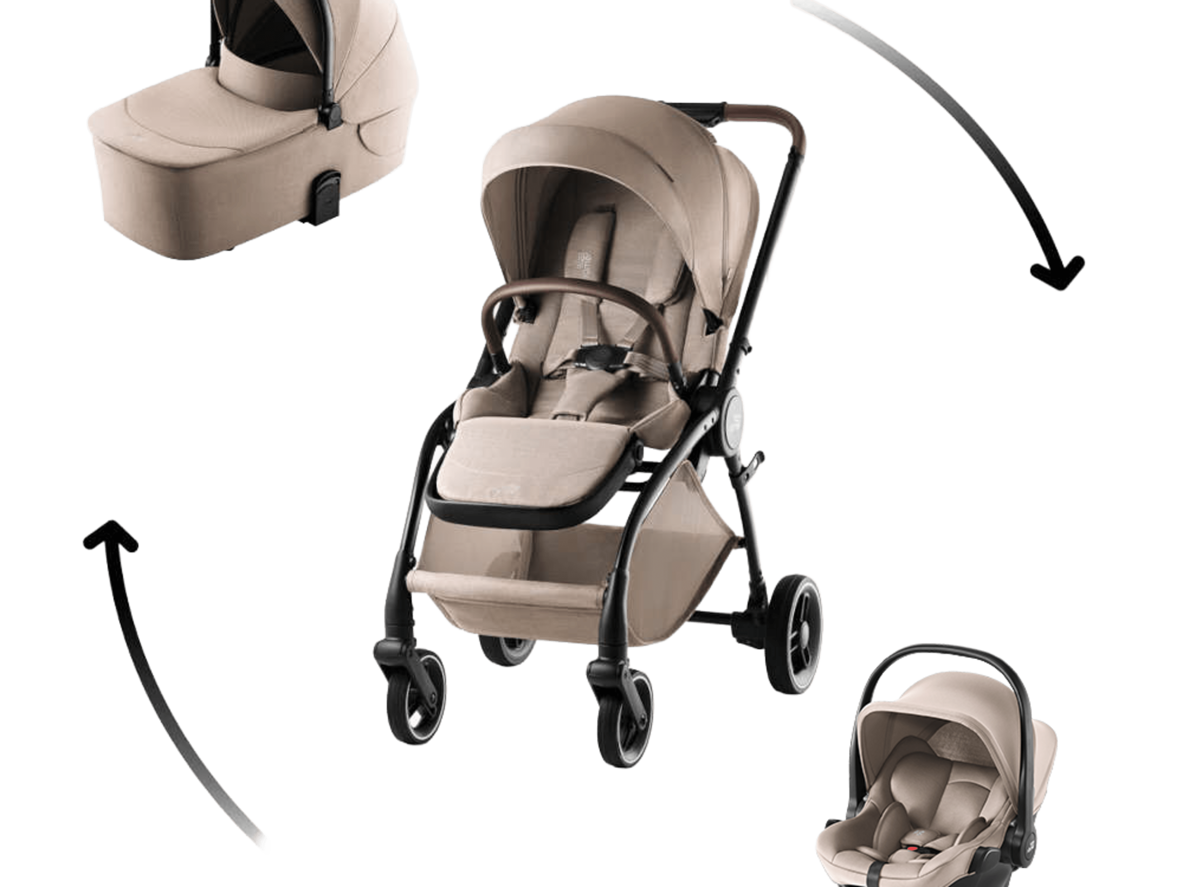 RIO Comfort Core szett 3in1 — Teak: teljes csomag