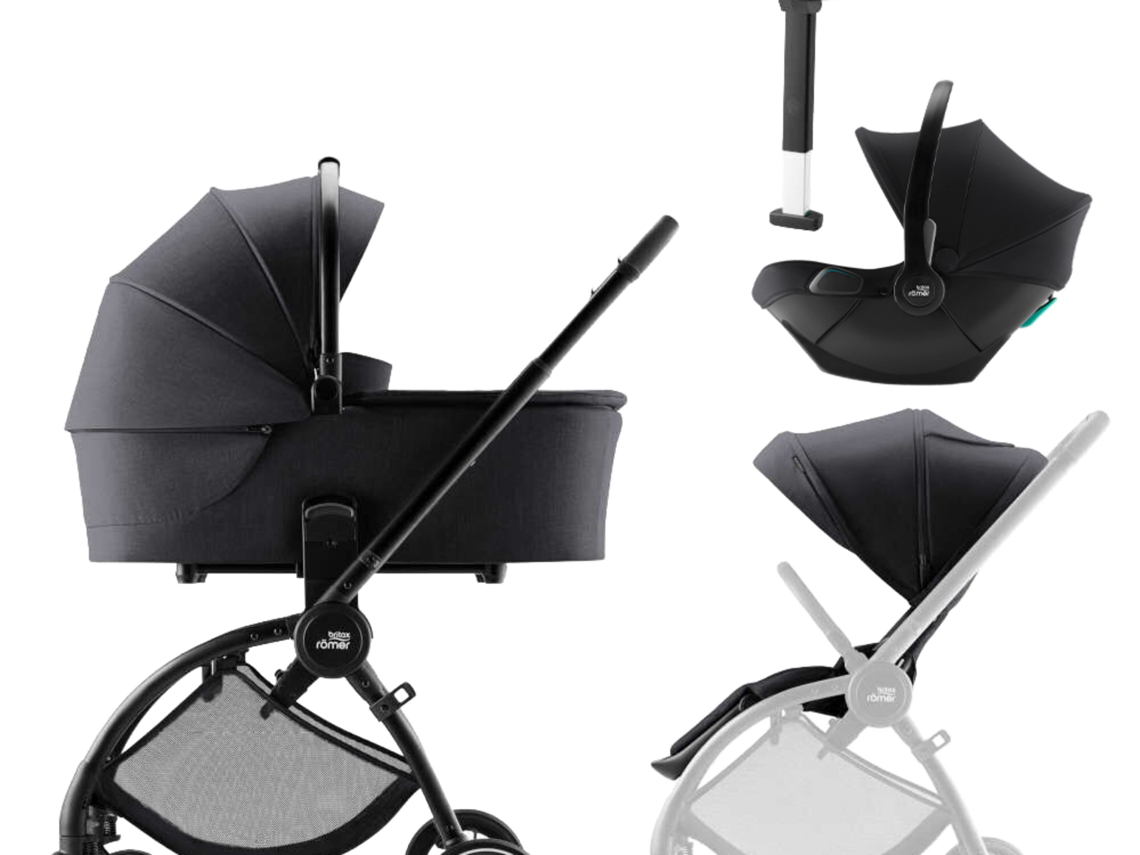 RIO Comfort Plus Core szett 4in1 — Carbon Black: teljes csomag