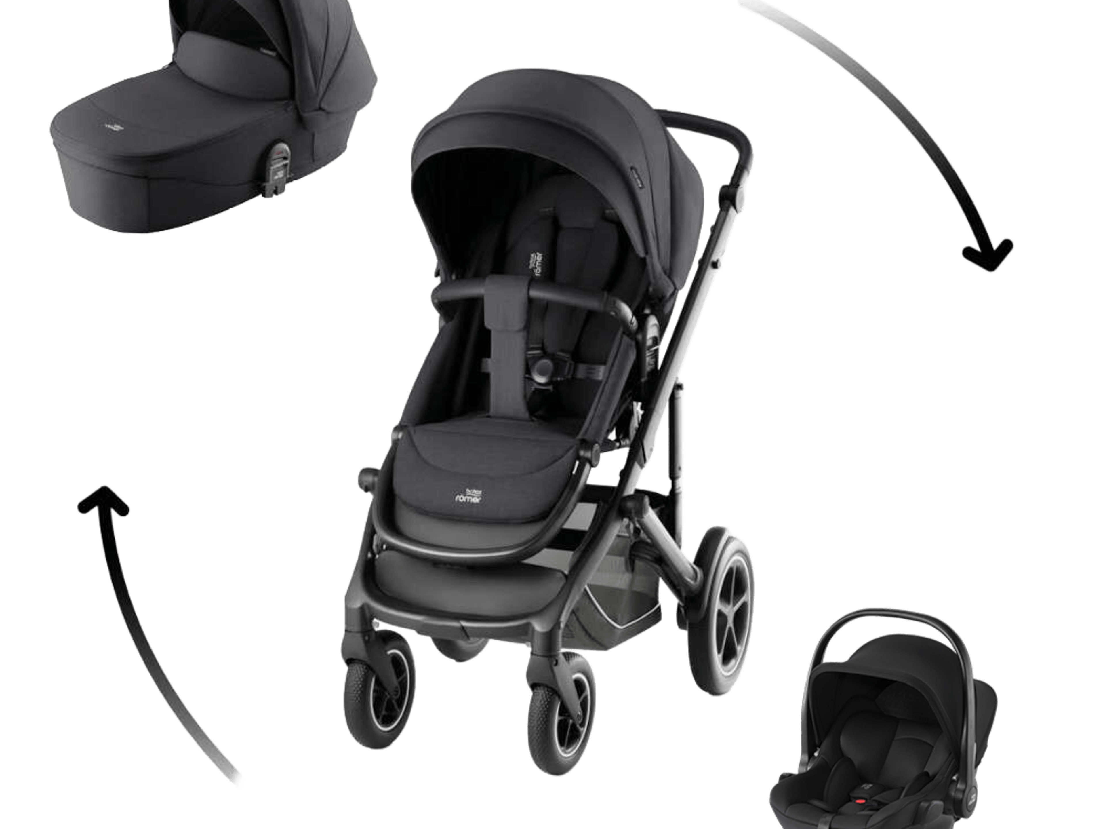 SMILE 5Z Comfort Core szett 3in1 — Carbon Black: teljes csomag