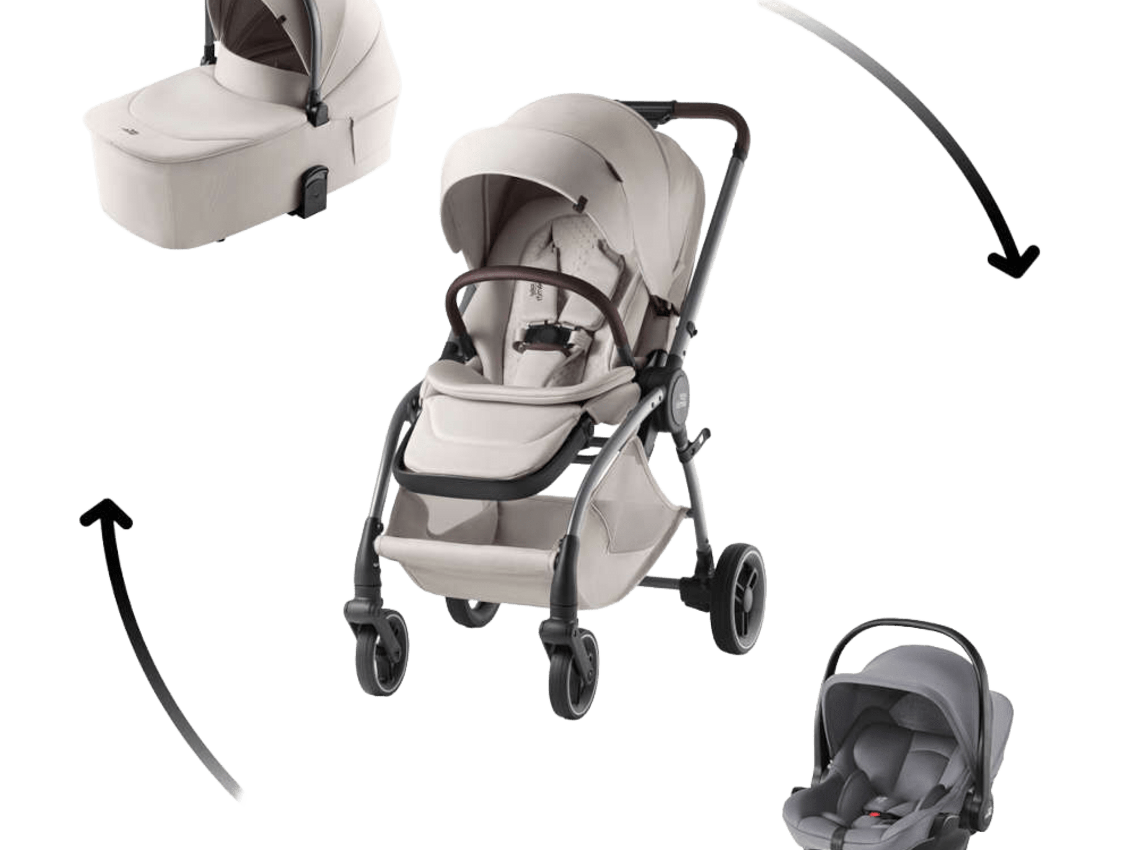 RIO Comfort Core szett 3in1 — Soft Taupe: teljes csomag