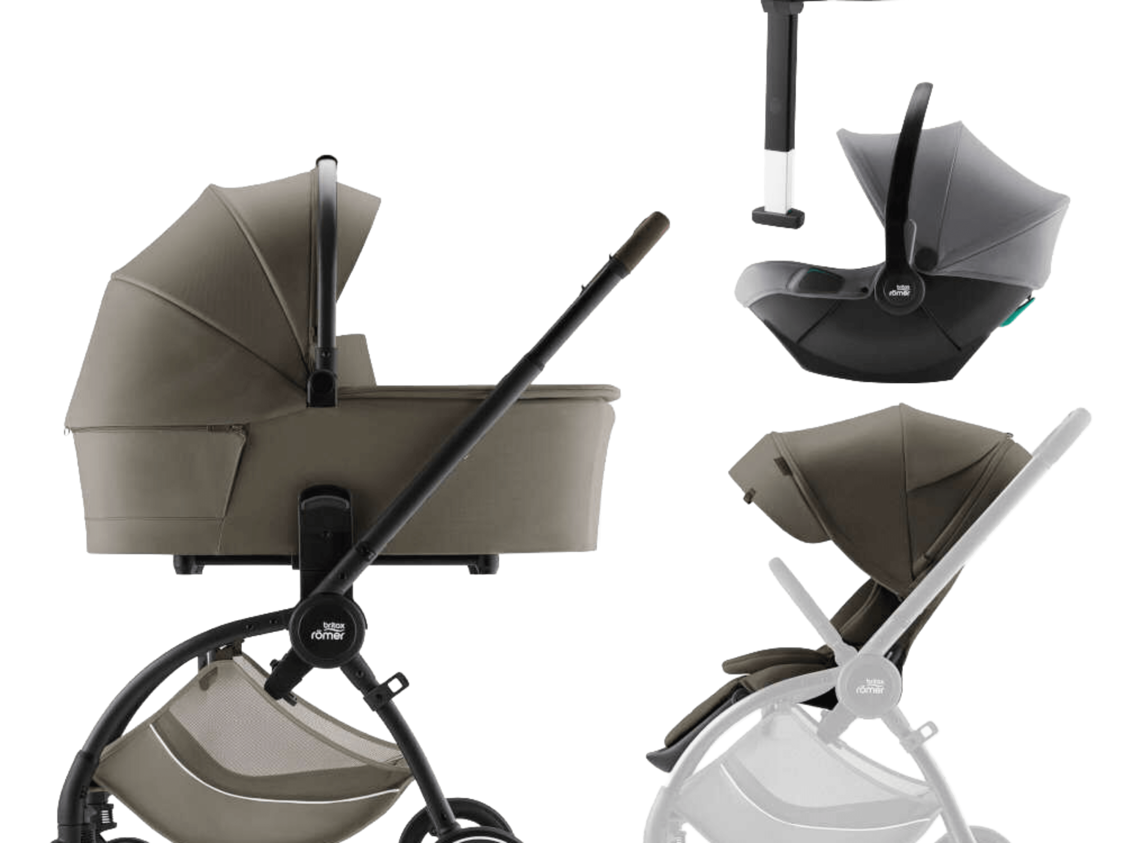 RIO Comfort Plus Core szett 4in1 — Urban Olive: teljes csomag