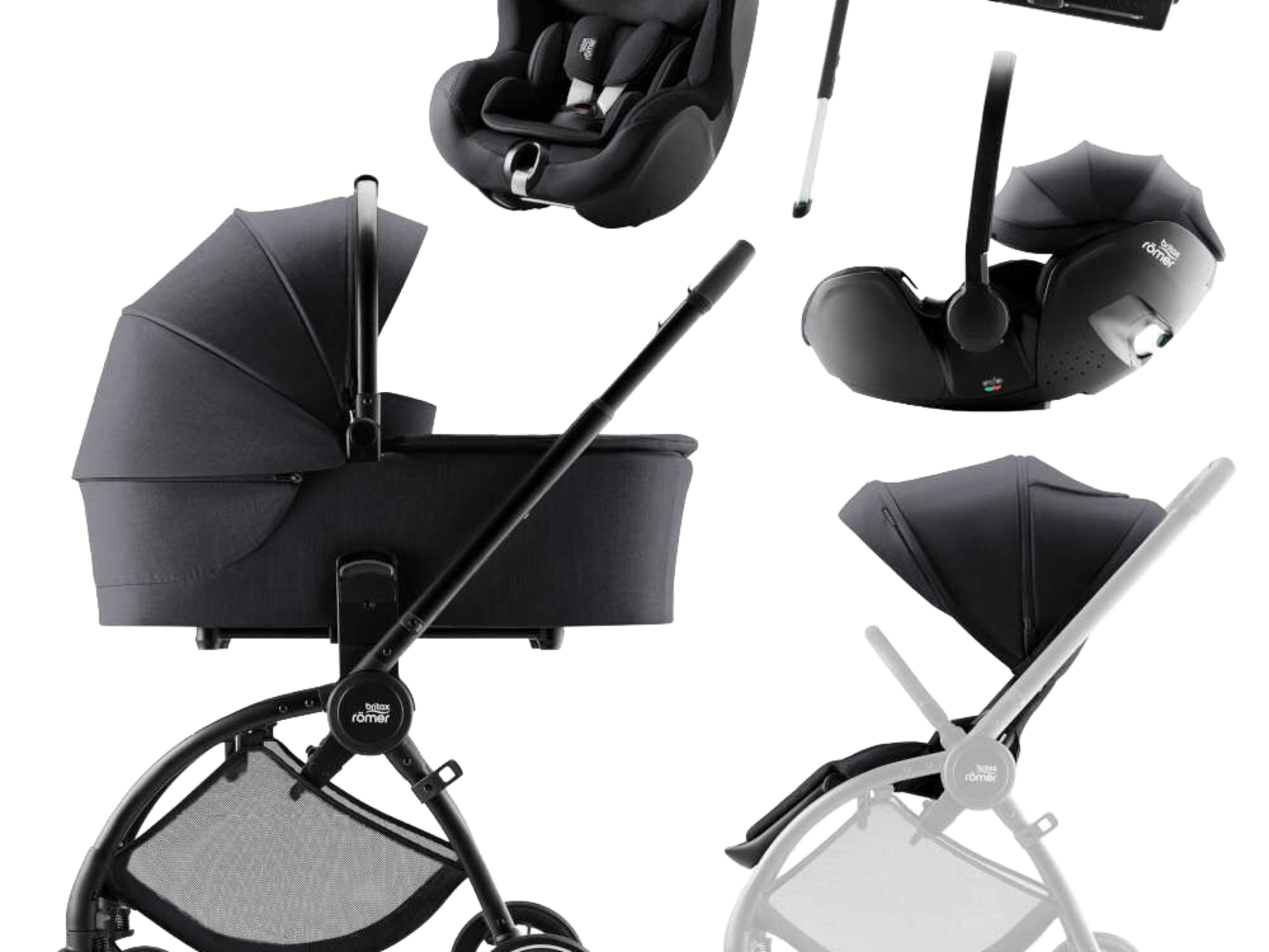 RIO Modular szett 5in1 — Carbon Black: teljes csomag