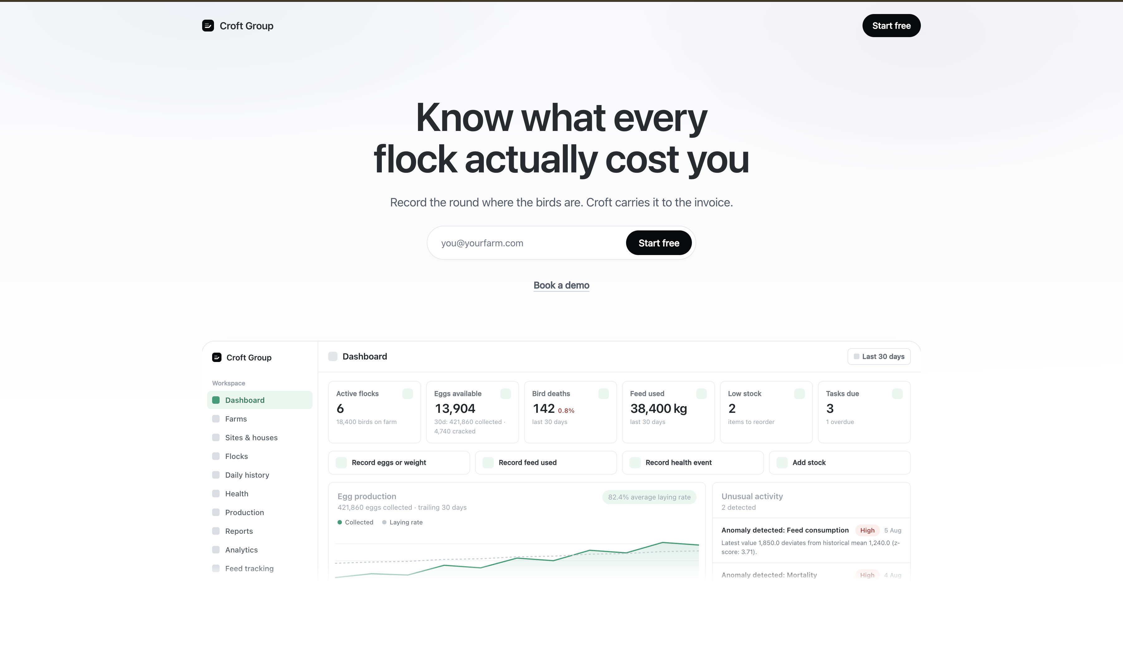 Farm management software
