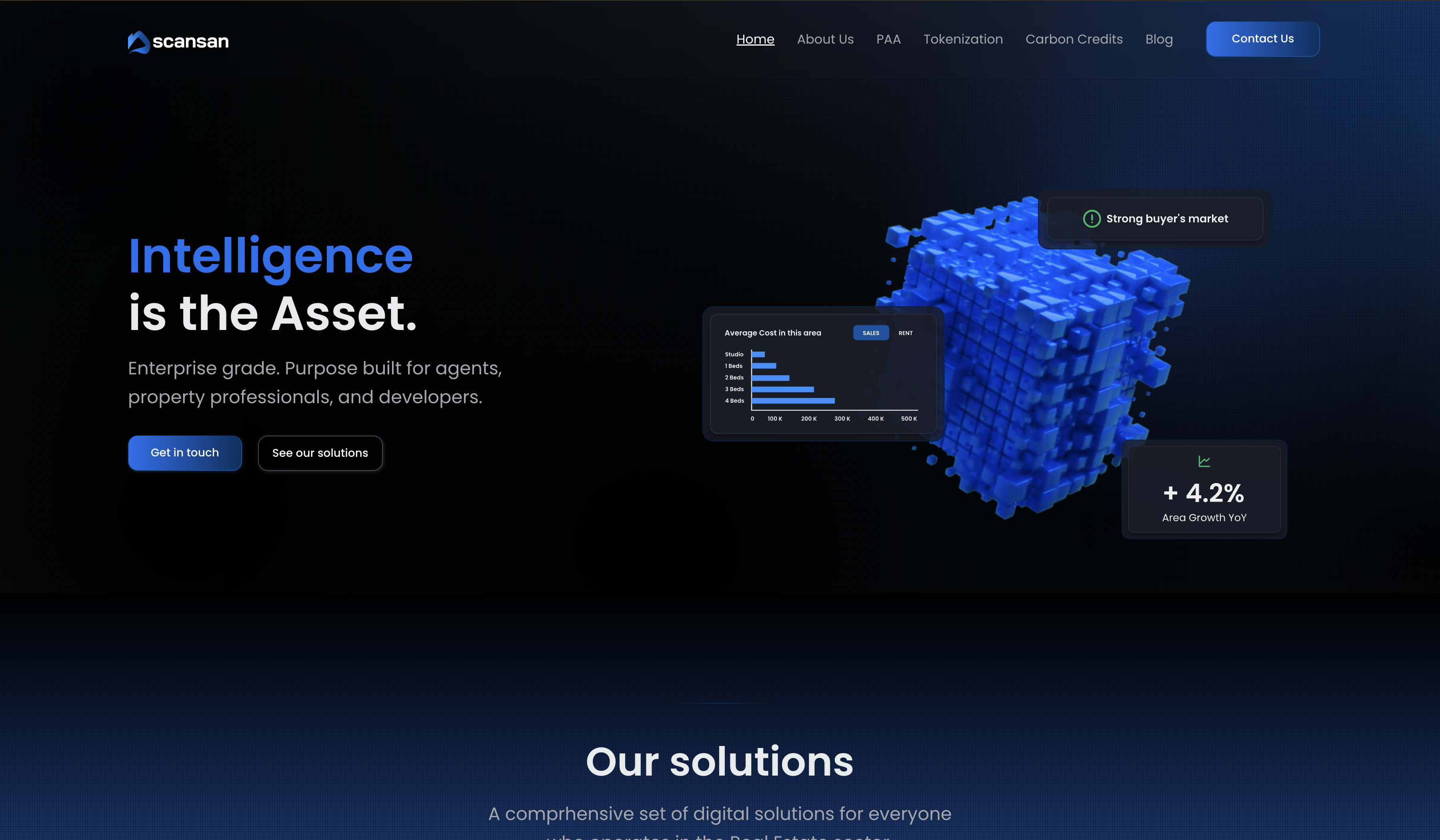 Analytics dashboard