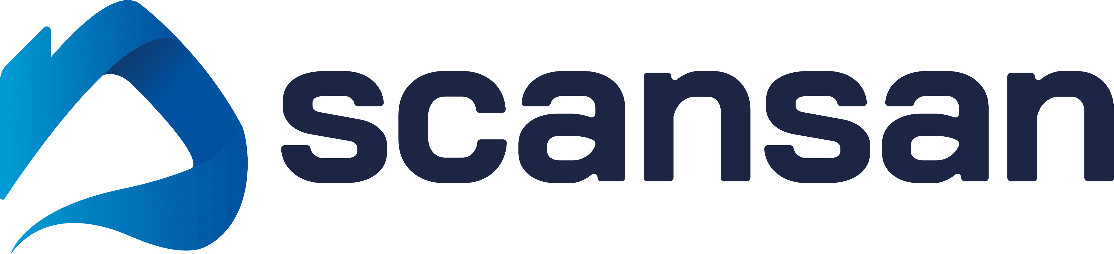Scansan Properties