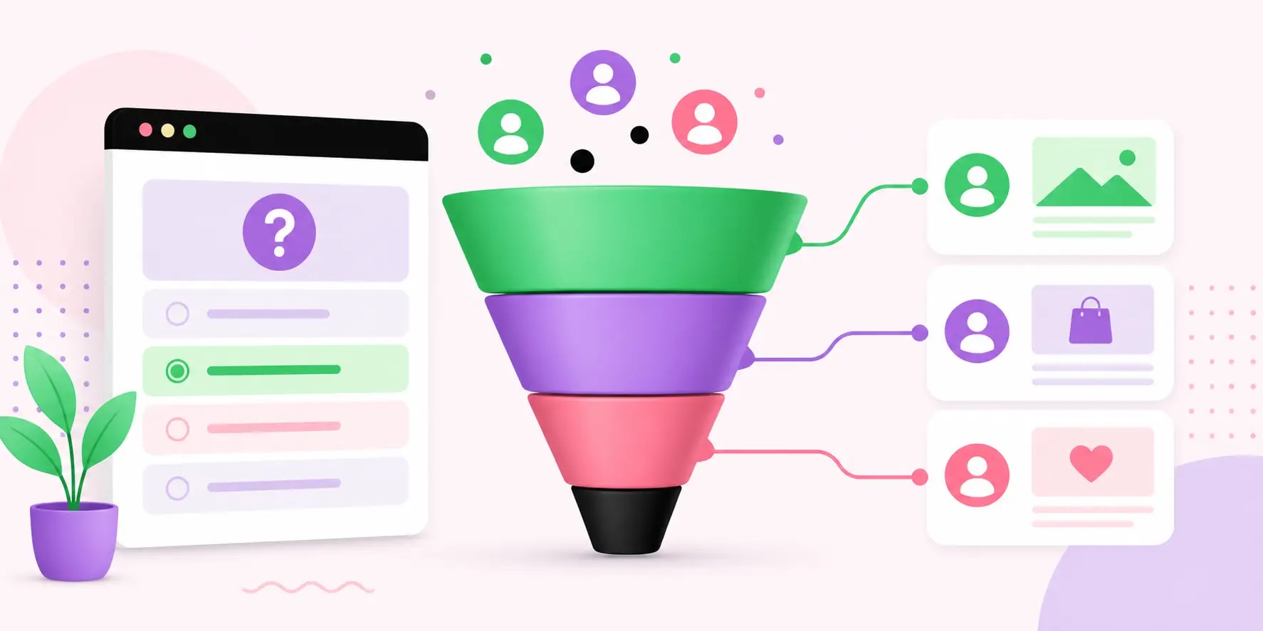 Transform Your Marketing with a Customizable Quiz Funnel