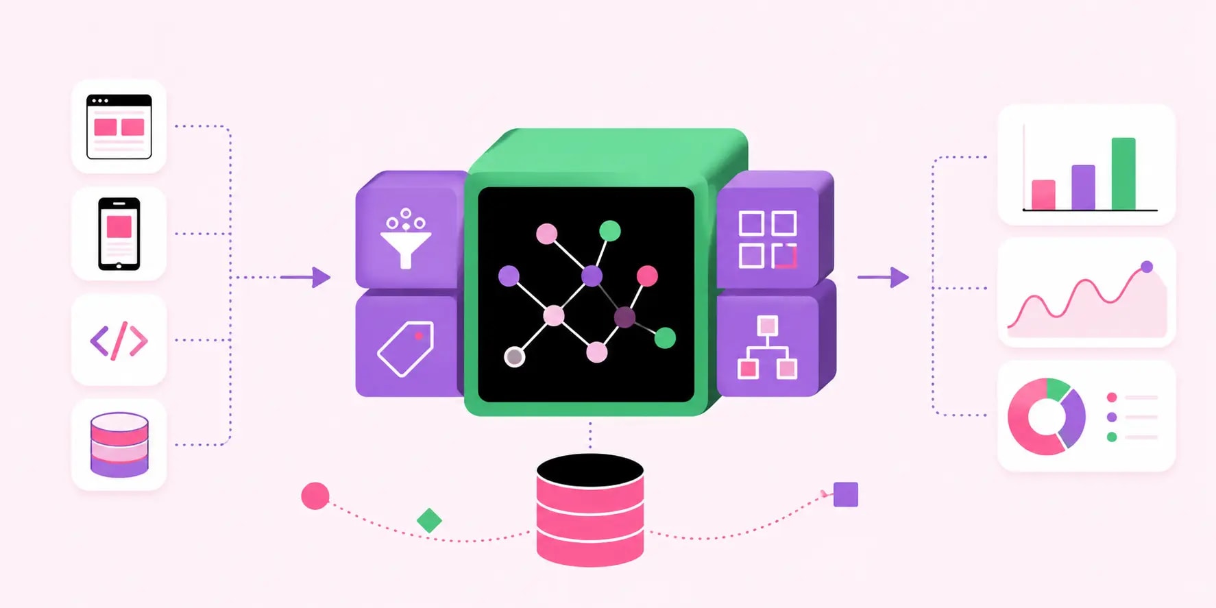 Semantic Logging Application Block