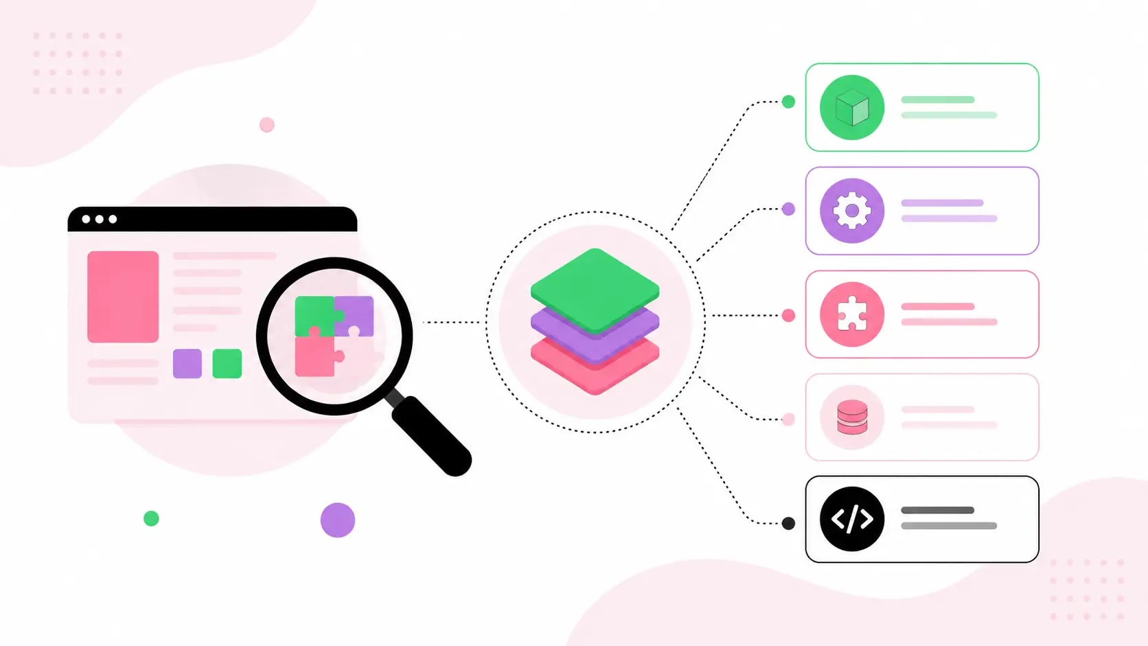 How to Classify Software Applications Components