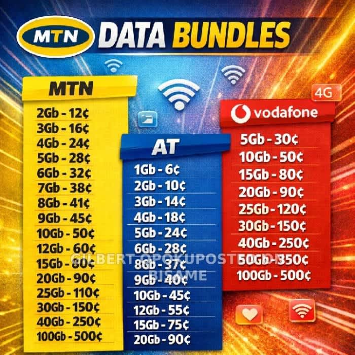 DATA FIE