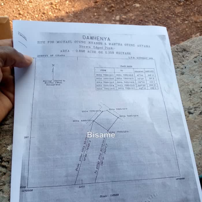 Registered Land For Sale 