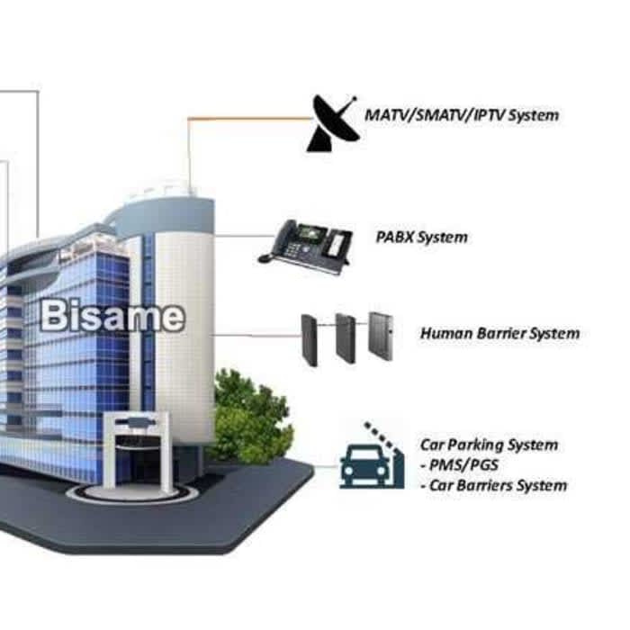Vynn ELV TECHNOLOGIES