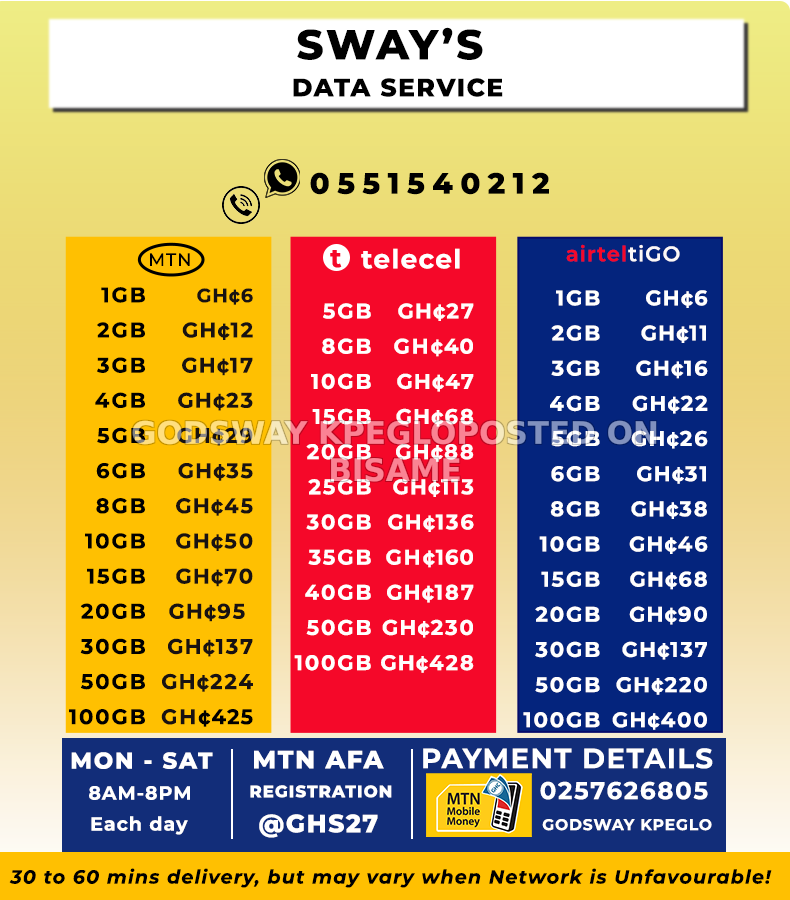 GK's Data Shop