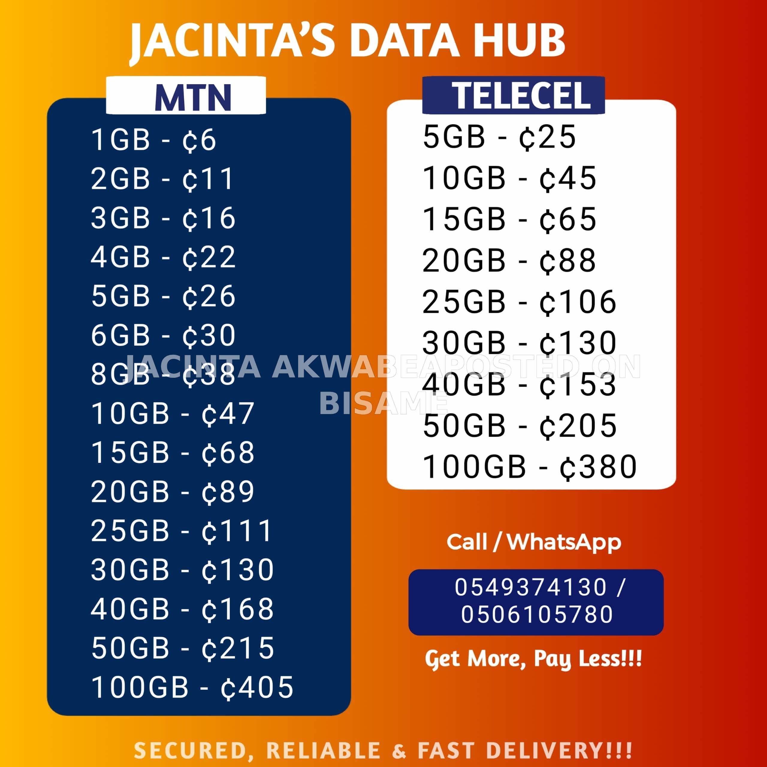 Jacy's Data Hub