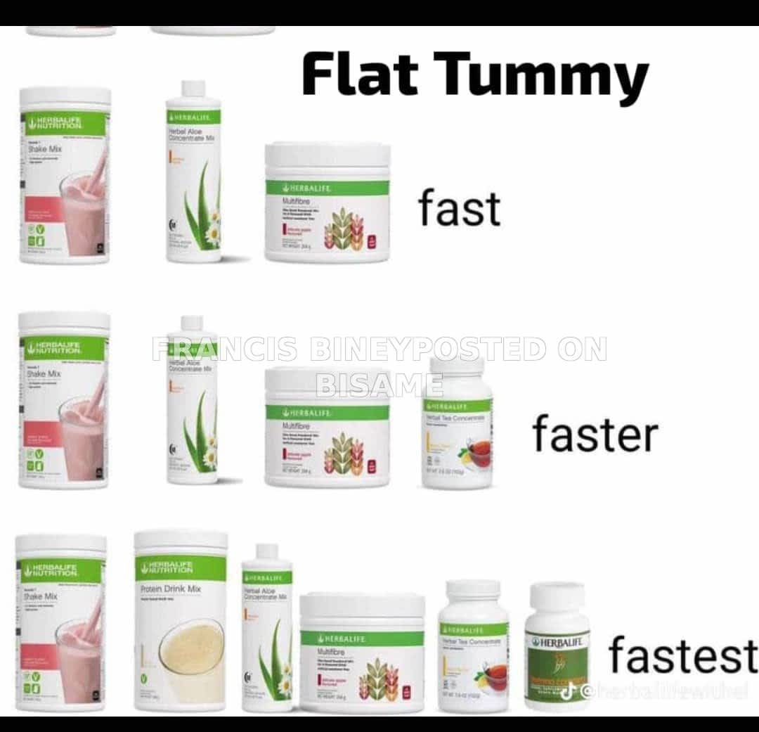 Flat Tummy, Diabetes, Weight Loss Products 