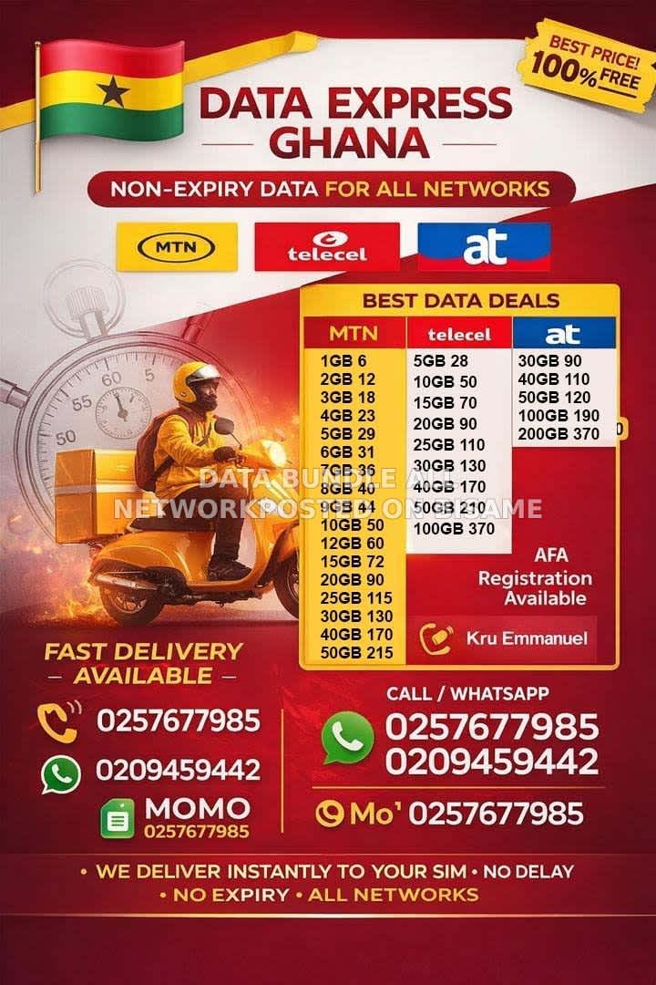 No Expiry  data  bundle