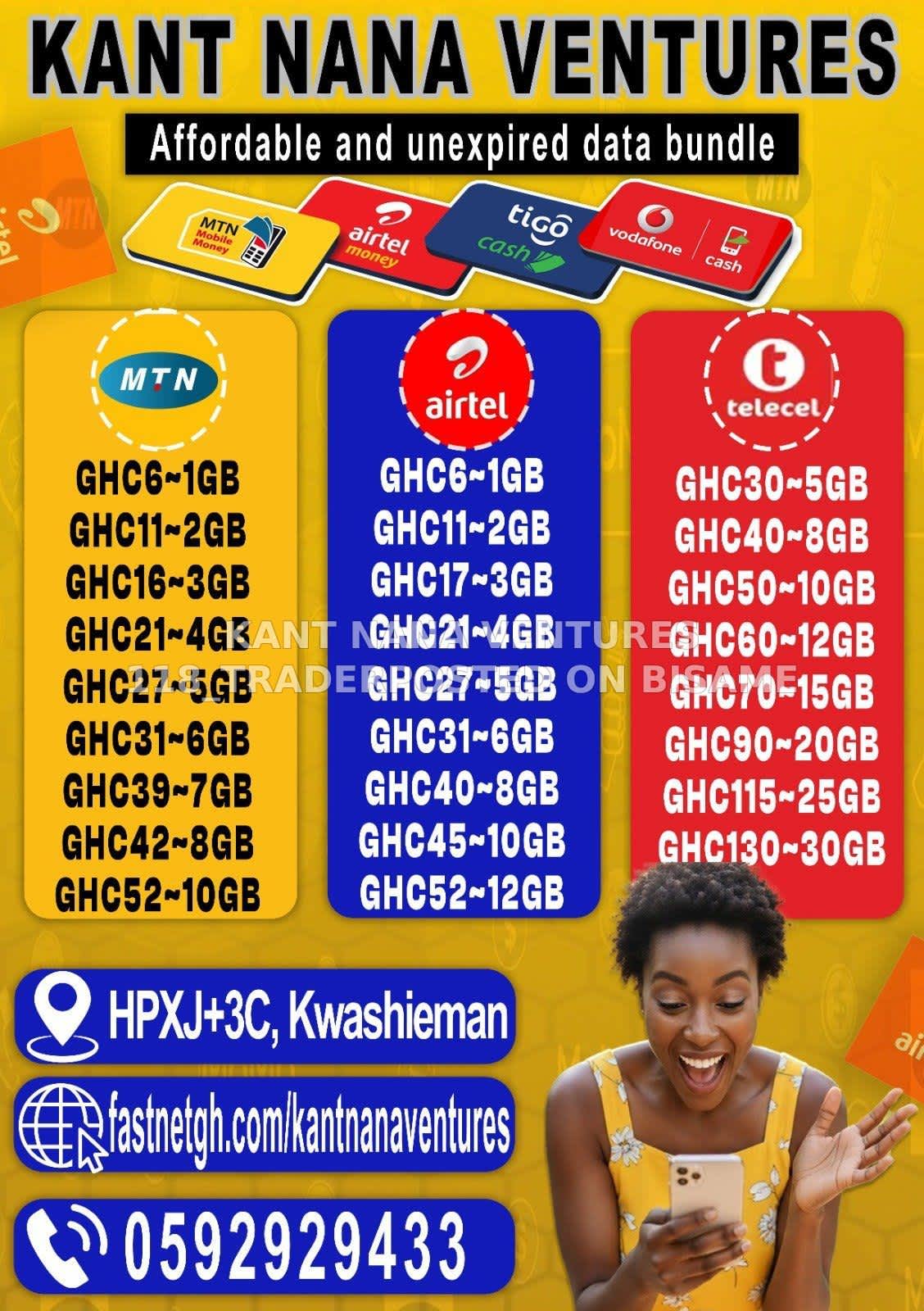 Data Bundle 