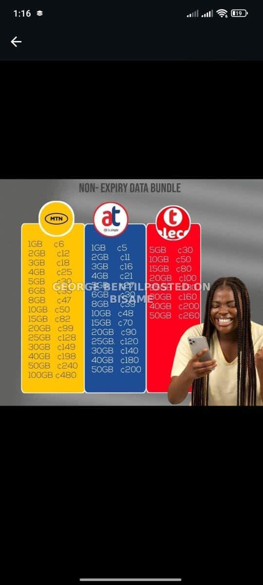 Affordable data service