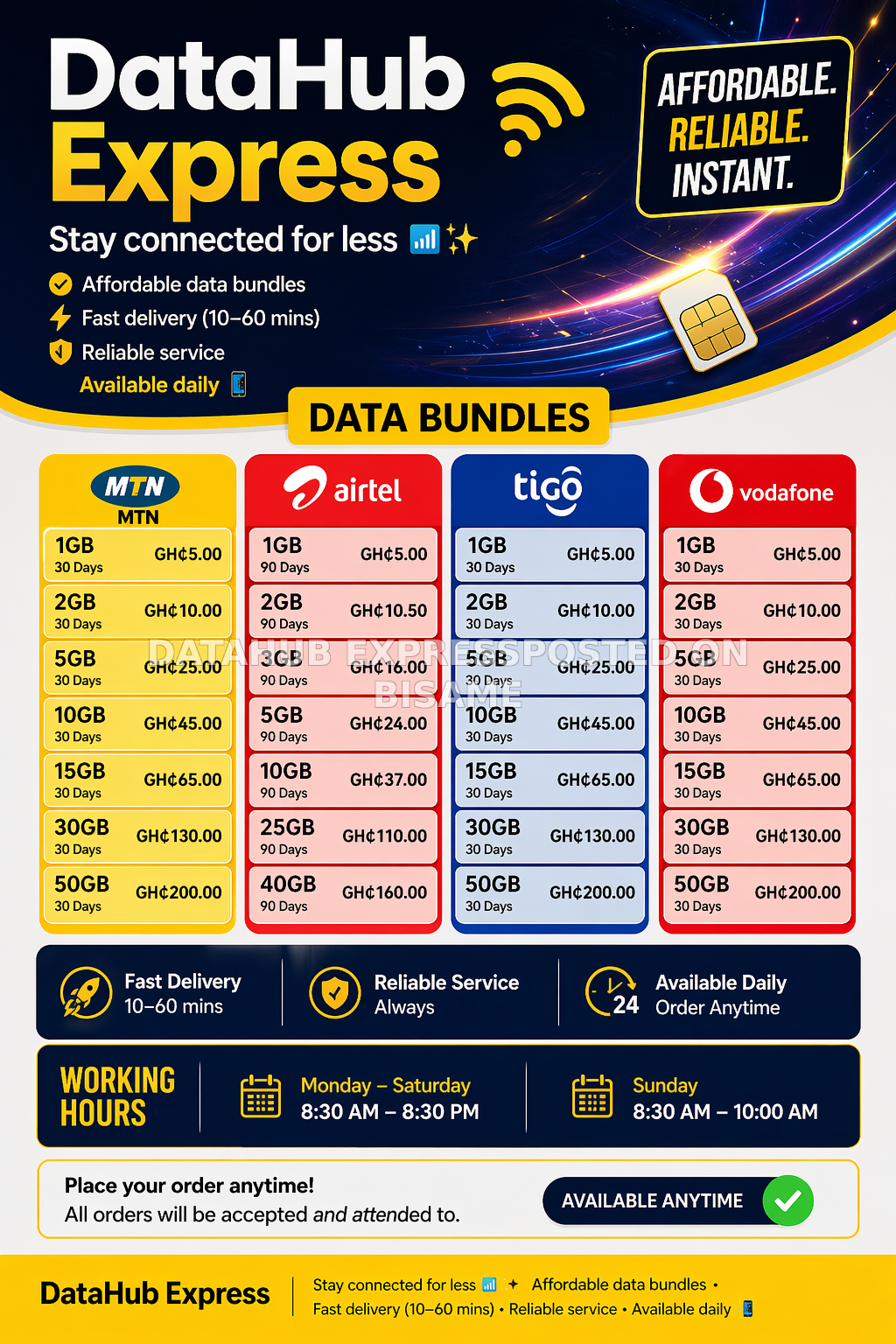 DataHub Express