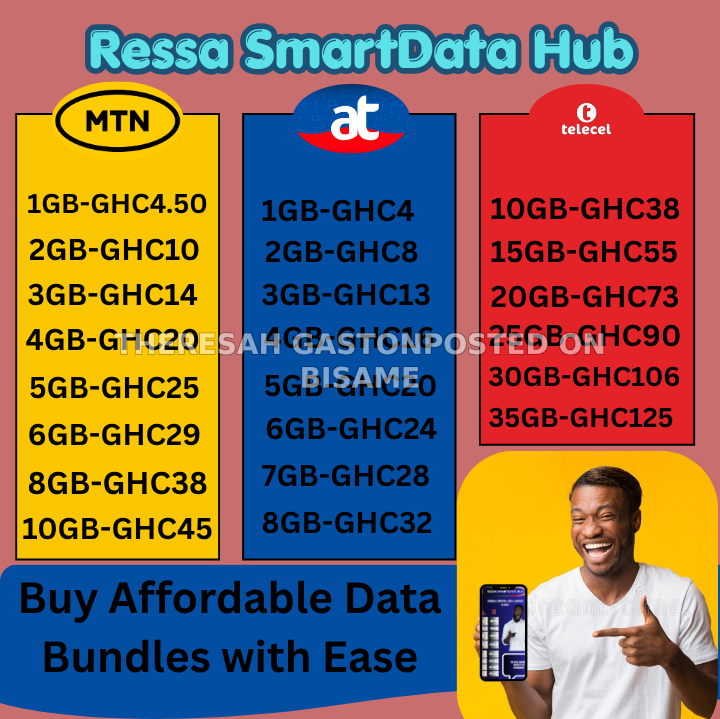 Ressa SmartData Hub