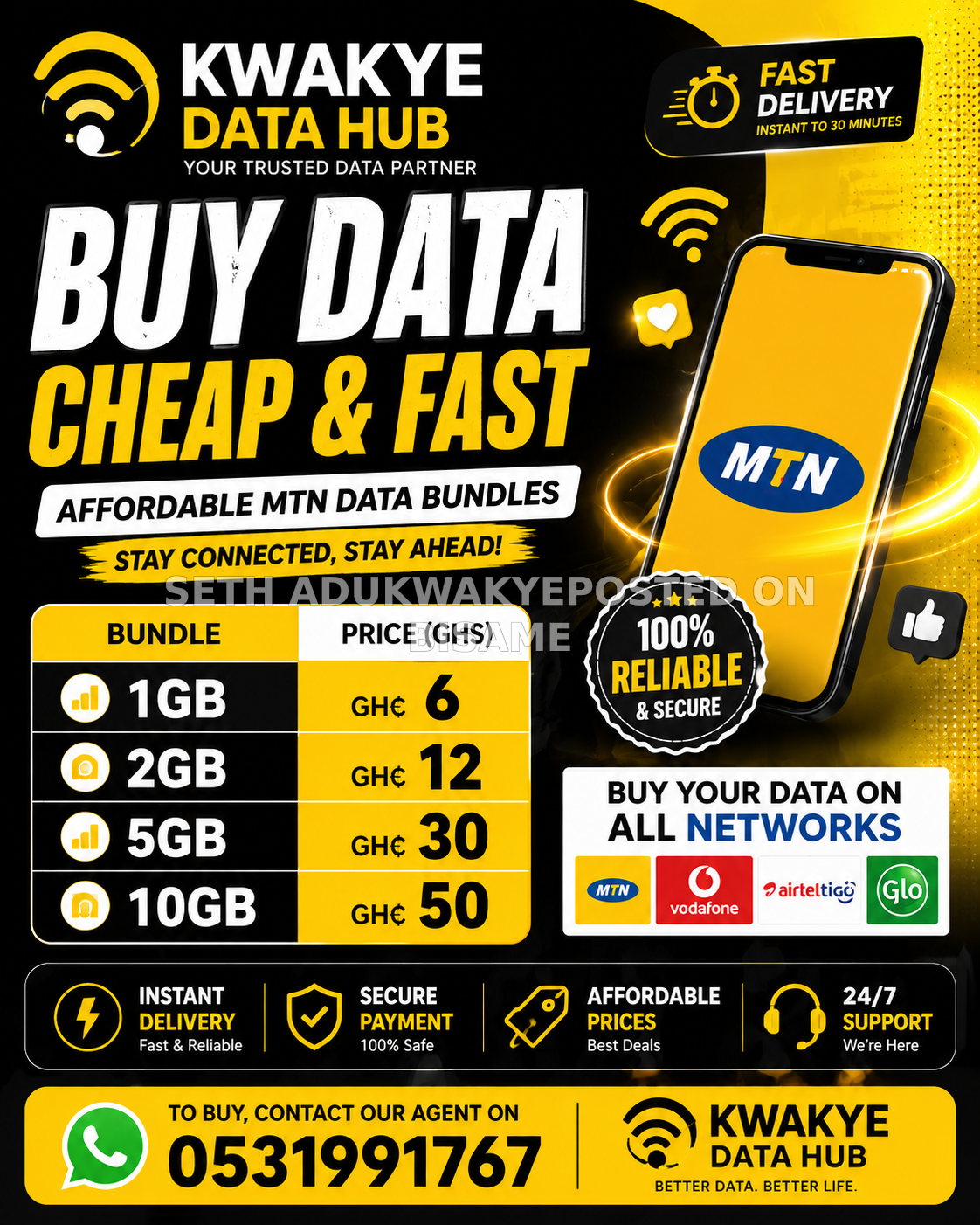 Cheap MTN Data Bundles