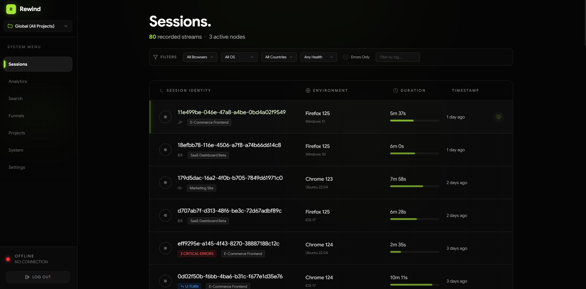 Sessions Directory