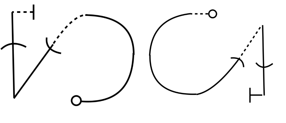 Proposed "Drivers" figures