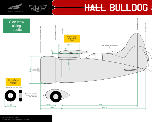 Hall Bulldog 3D Modeling: Pictures Analysis and 2D Views