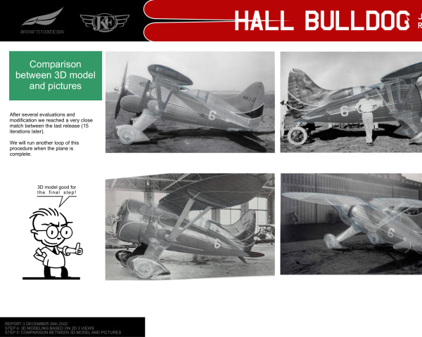 Hall Bulldog 3D Modeling: Building and Validating the Model