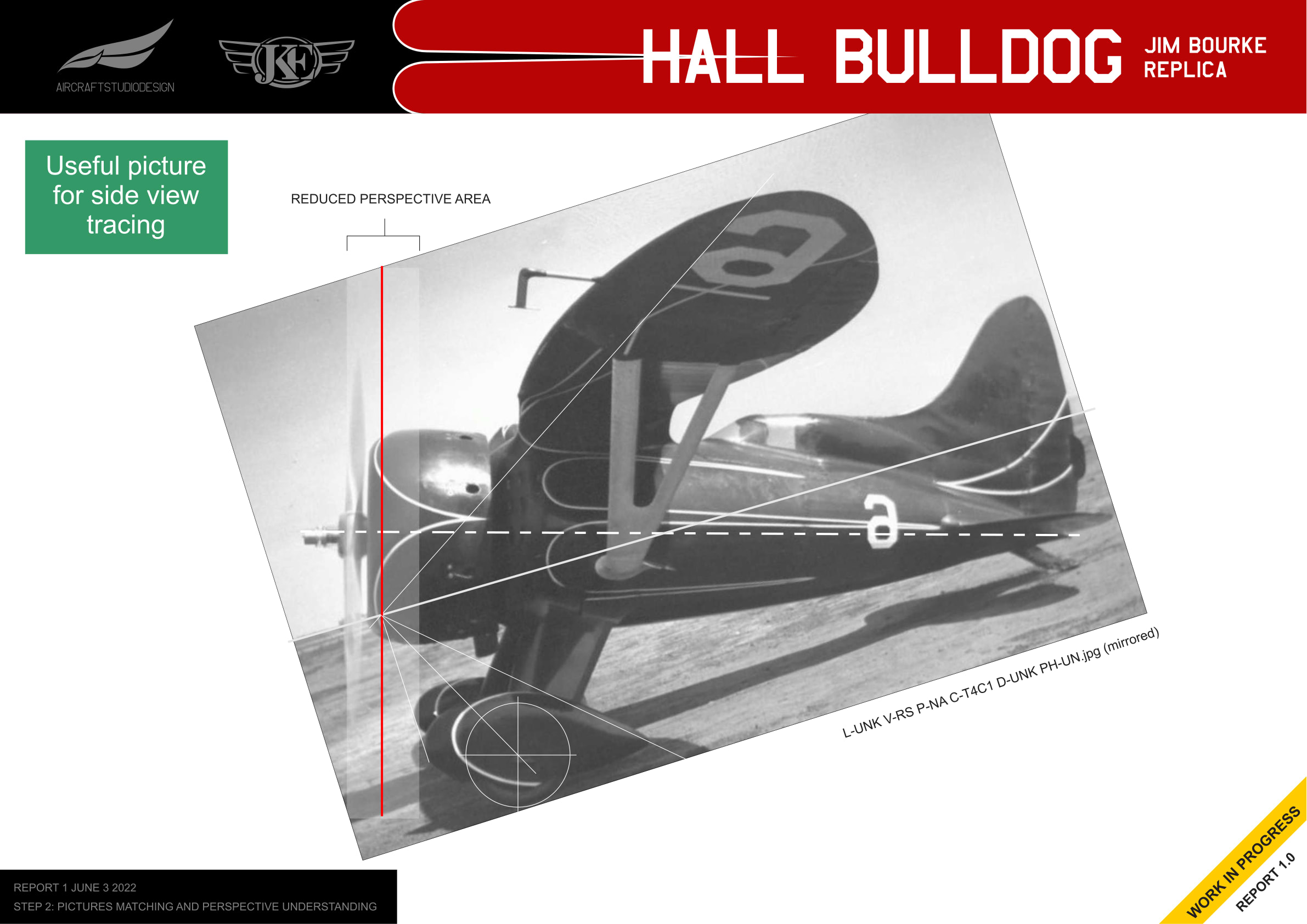 Side view perspective analysis