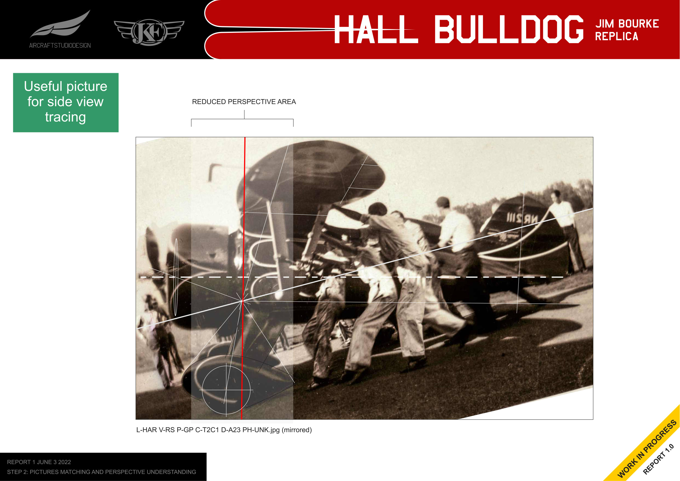 Hartford photo perspective analysis