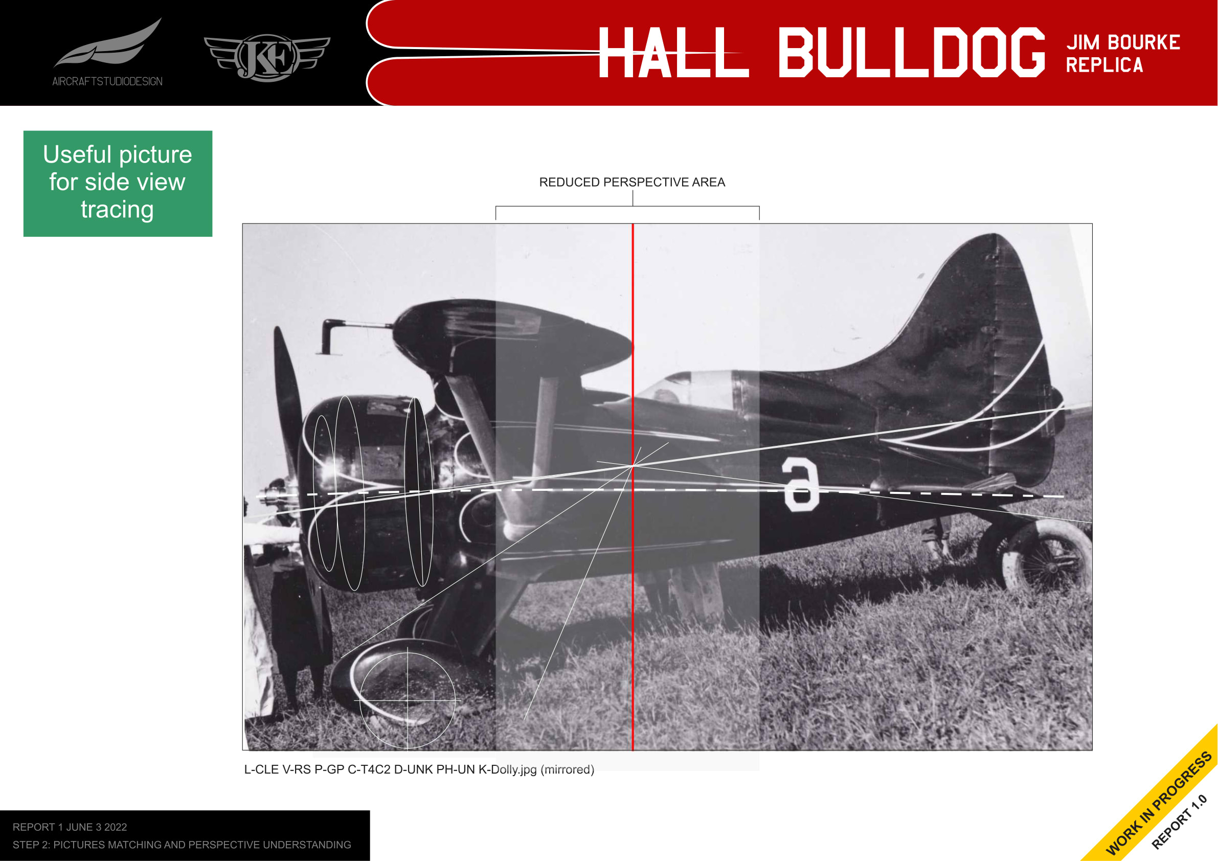 Cleveland photo perspective analysis