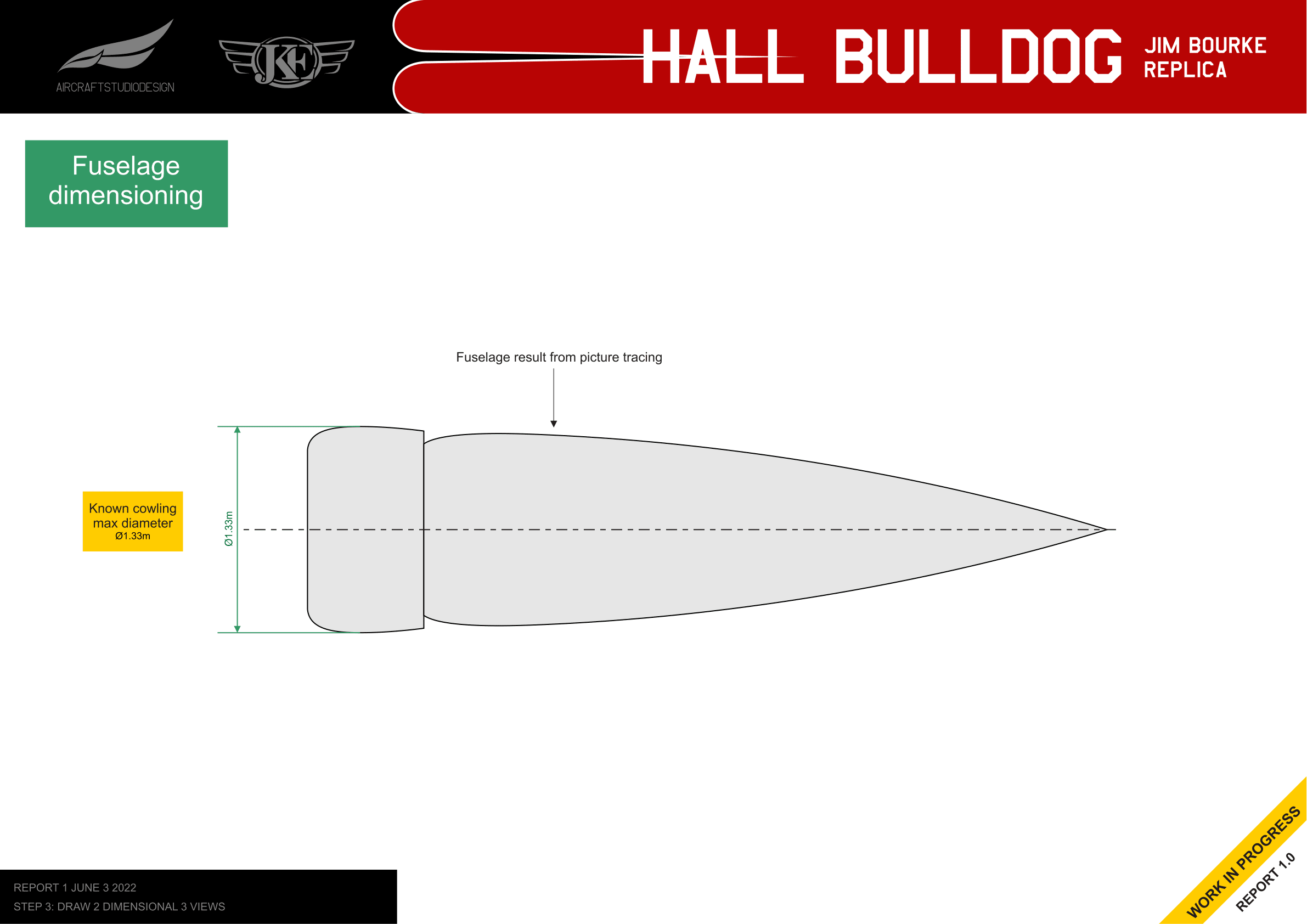 Fuselage dimensioning